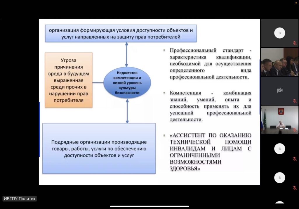 Снимок экрана презентации из доклада Петракова