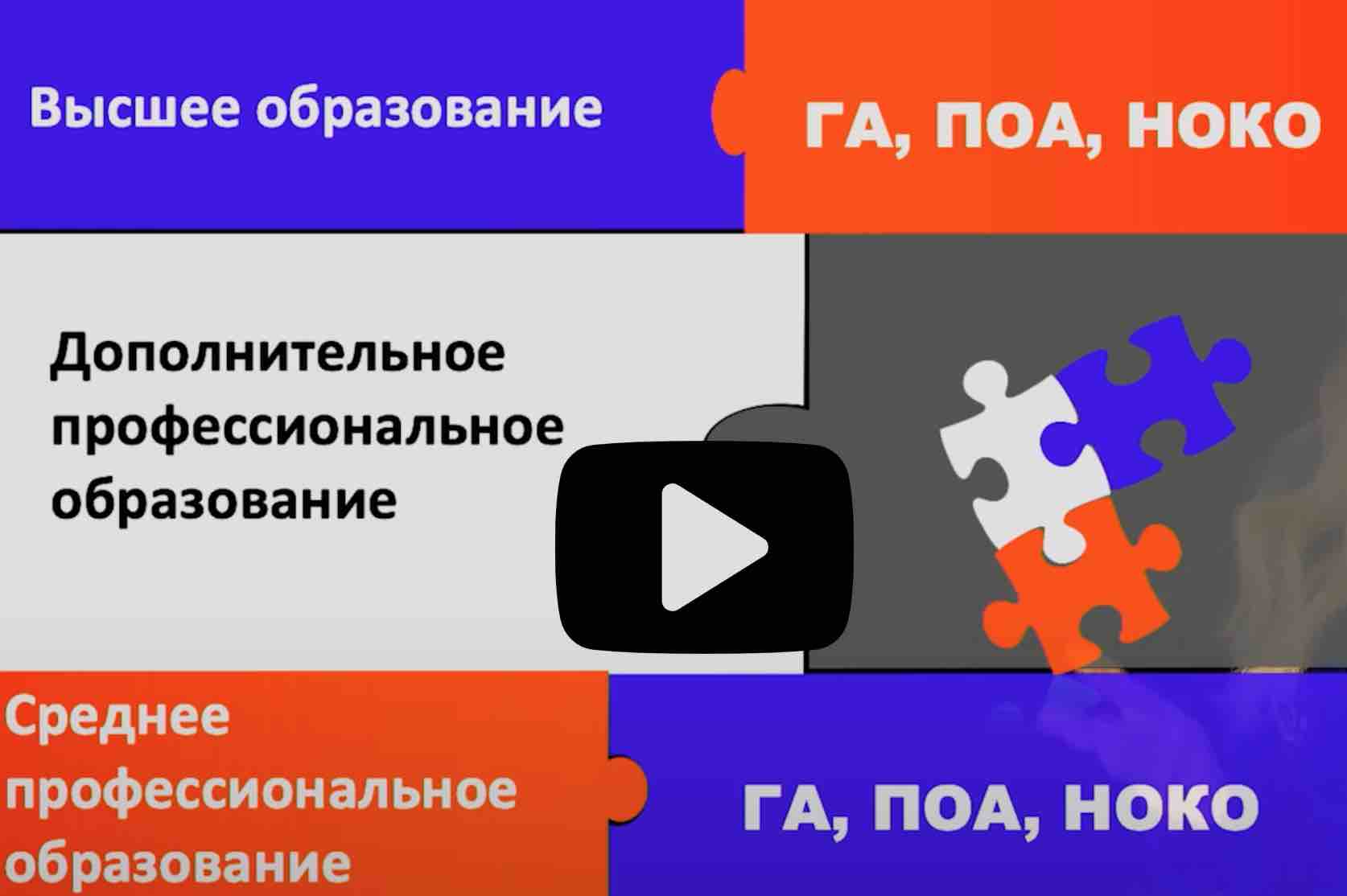 Видео шестой Всероссийский форум «Национальная система квалификаций России» 